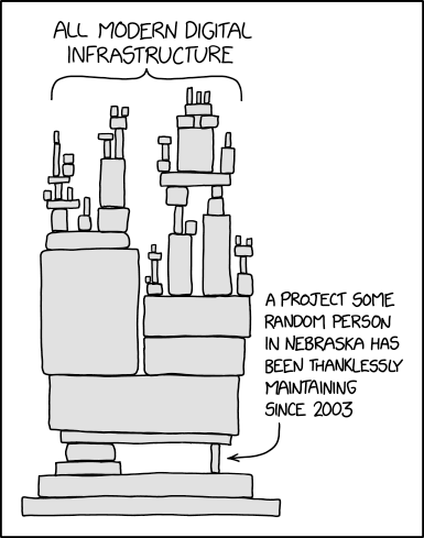 A precarious tower of stacked dependencies, each block resting on the one below